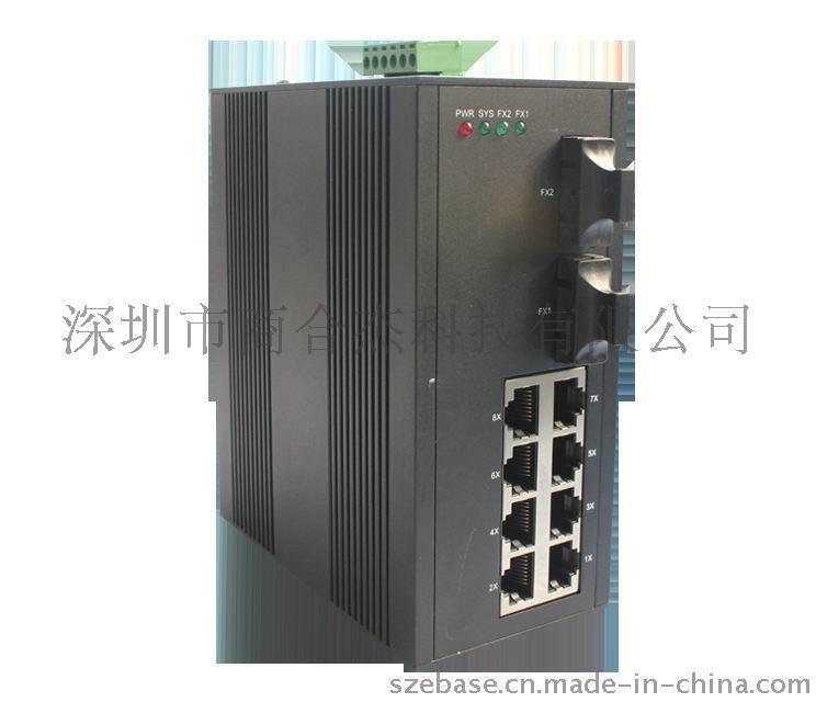 8口网管型工业以太网交换机E-640W-2F-8T